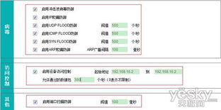 邀您輕松體驗reos網絡操作系統全新升級
